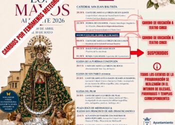 El Ayuntamiento de Albacete adapta la celebración de los Mayos a espacios cubiertos para garantizar su correcto desarrollo en condiciones de seguridad y comodidad