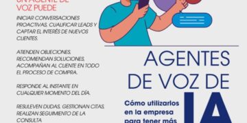 Agentes de Voz de IA