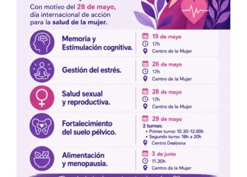Este martes comienza las jornadas de Mujer y Salud del Centro de la Mujer