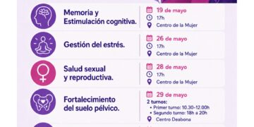 Este martes comienza las jornadas de Mujer y Salud del Centro de la Mujer