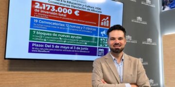 El Gobierno Provincial moviliza más de 2,17 millones de euros en 19 convocatorias de ayudas para fortalecer la cultura y la educación en todo el territorio