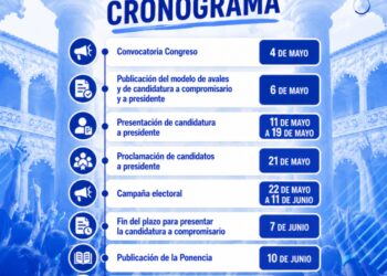 Información del XII Congreso Provincial de Nuevas Generaciones de Guadalajara