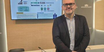 La Diputación de Albacete refuerza su compromiso con la investigación sociosanitaria con un presupuesto récord de 145.000 euros para sus ayudas Juan Carlos Izpisúa Belmonte